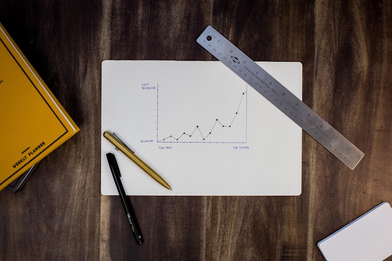 Power BI